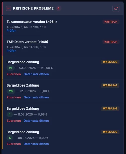 starkcenter Cockpit, Bereich Kritische Probleme: Taxameterdaten und TSE-Daten veraltet als kritisch markiert, bargeldlose Zahlungen als Warnung